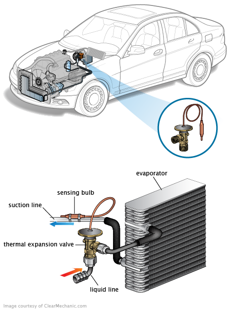 See B14E7 repair manual